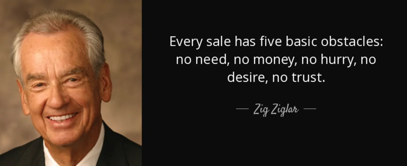 Effective sales closing and handling sales objections by Zig Ziglar